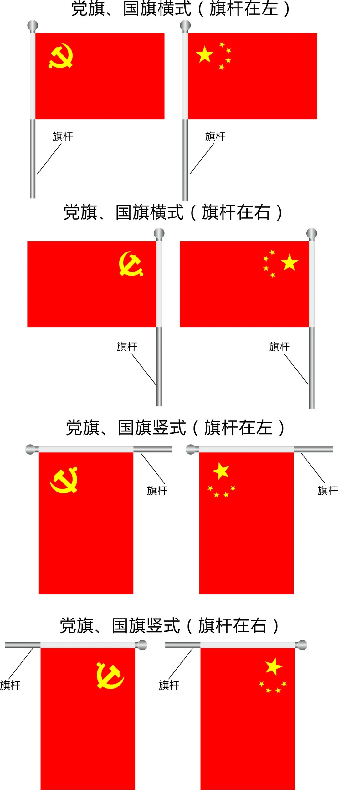 关于城区党旗,国旗悬挂的情况说明 _ 公示公告 _ 潜江市人民政府