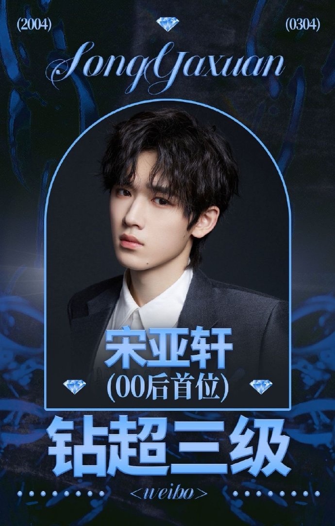 宋亚轩超话