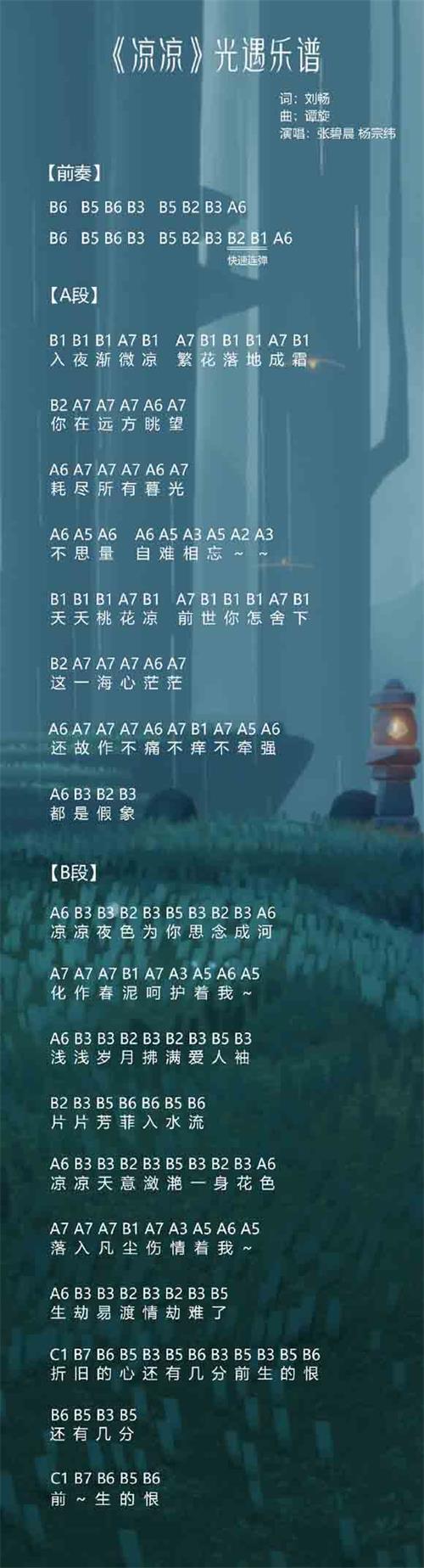 光遇凉凉数字简谱推荐竖琴钢琴乐谱分享