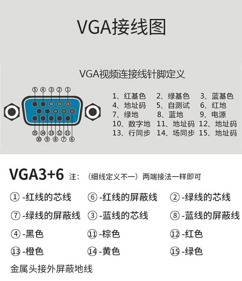 纯铜vga焊接头db15公头母头3排15针插头电脑视频接口vga插头蓝胶冲针