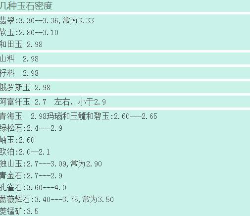 玉石密度.jpg