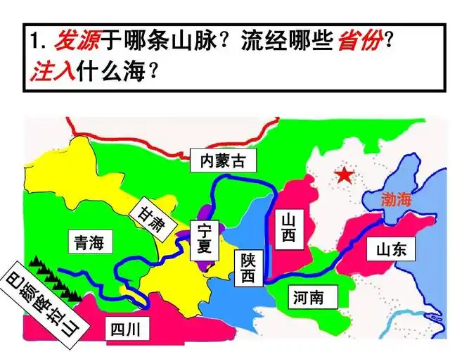 地理_八年级上_课件_黄河ppt