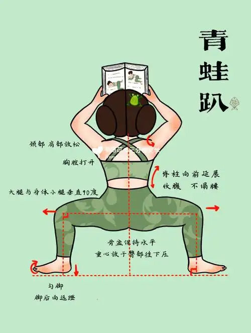 青蛙趴|趴着也能美腿,横叉咻咻的98