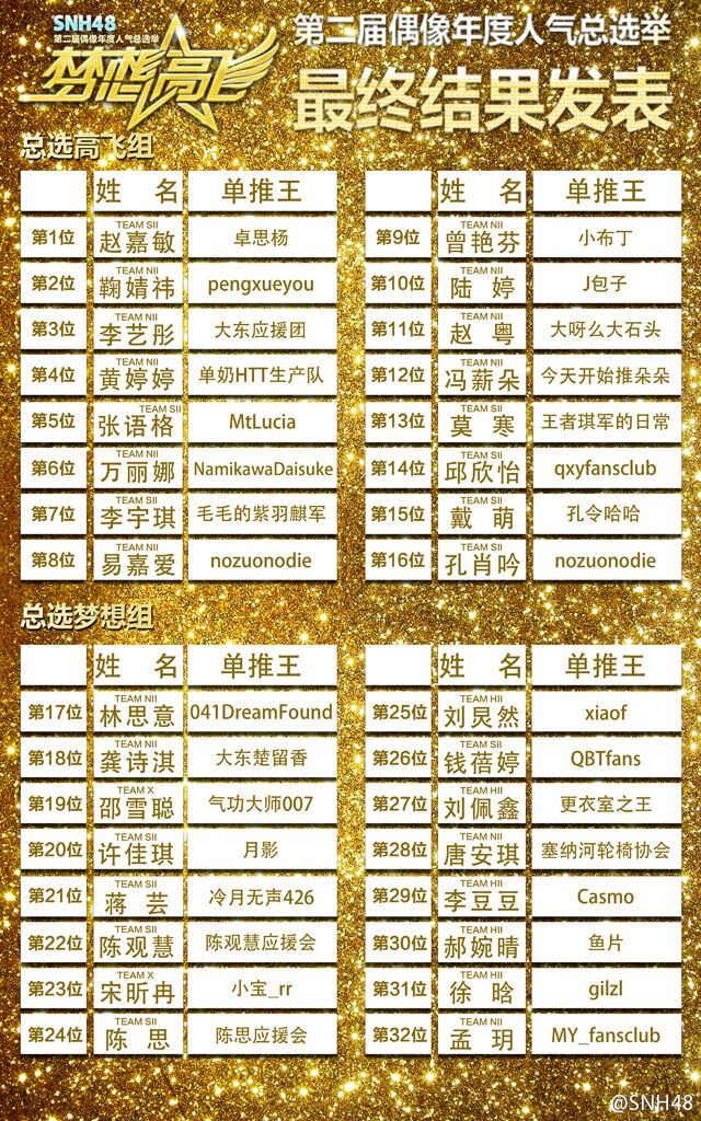 snh48:2015年9月13日,#snh48星梦剧院# 两周岁生日之际,将在星梦剧院