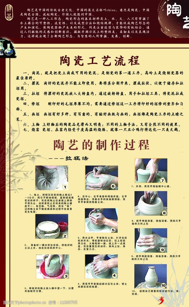 陶艺工艺流程图片