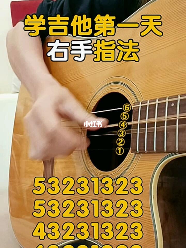 零基础学吉他成年人吉他教学第一天右手指