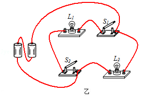 按照电流的流向,先串电路元件最多的电路,再将相应并联的部分接入电路