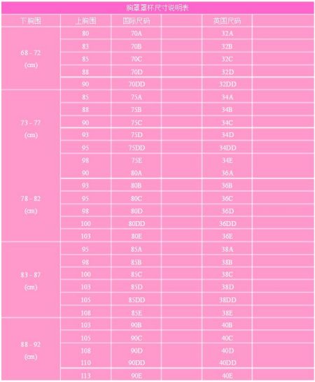 胸罩40100是多大罩杯