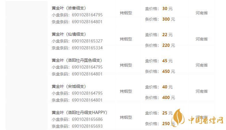 黄金叶香烟国色细烟卖多少钱黄金叶香烟细烟价格