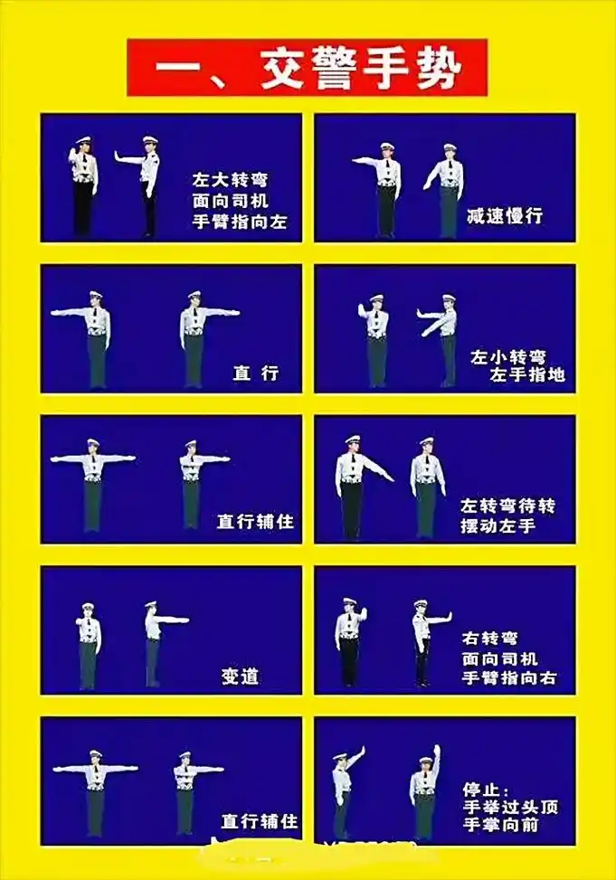 科目一交通标识 交警手势#考驾照 #驾校学车 ##科一科四技 - 抖音