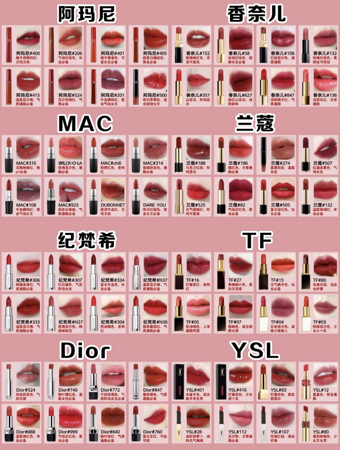 仙女必备的64支大牌口红秋冬热门色号,显白显气质!