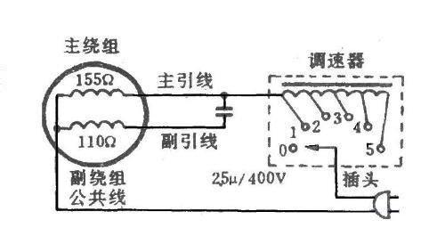 电风扇接线图 92 2010-07-04 电风扇电机接线图 437 2011-06-29 这是