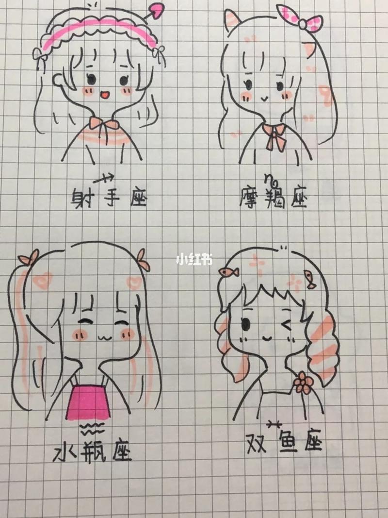 小伶玩具 十二星座简笔画之手绘超美天秤座娃娃怎么样画十二星座简笔