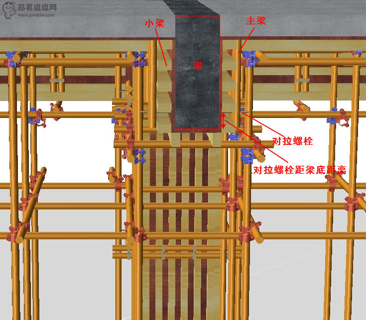 品茗安全计算软件新手入门教程梁侧模版
