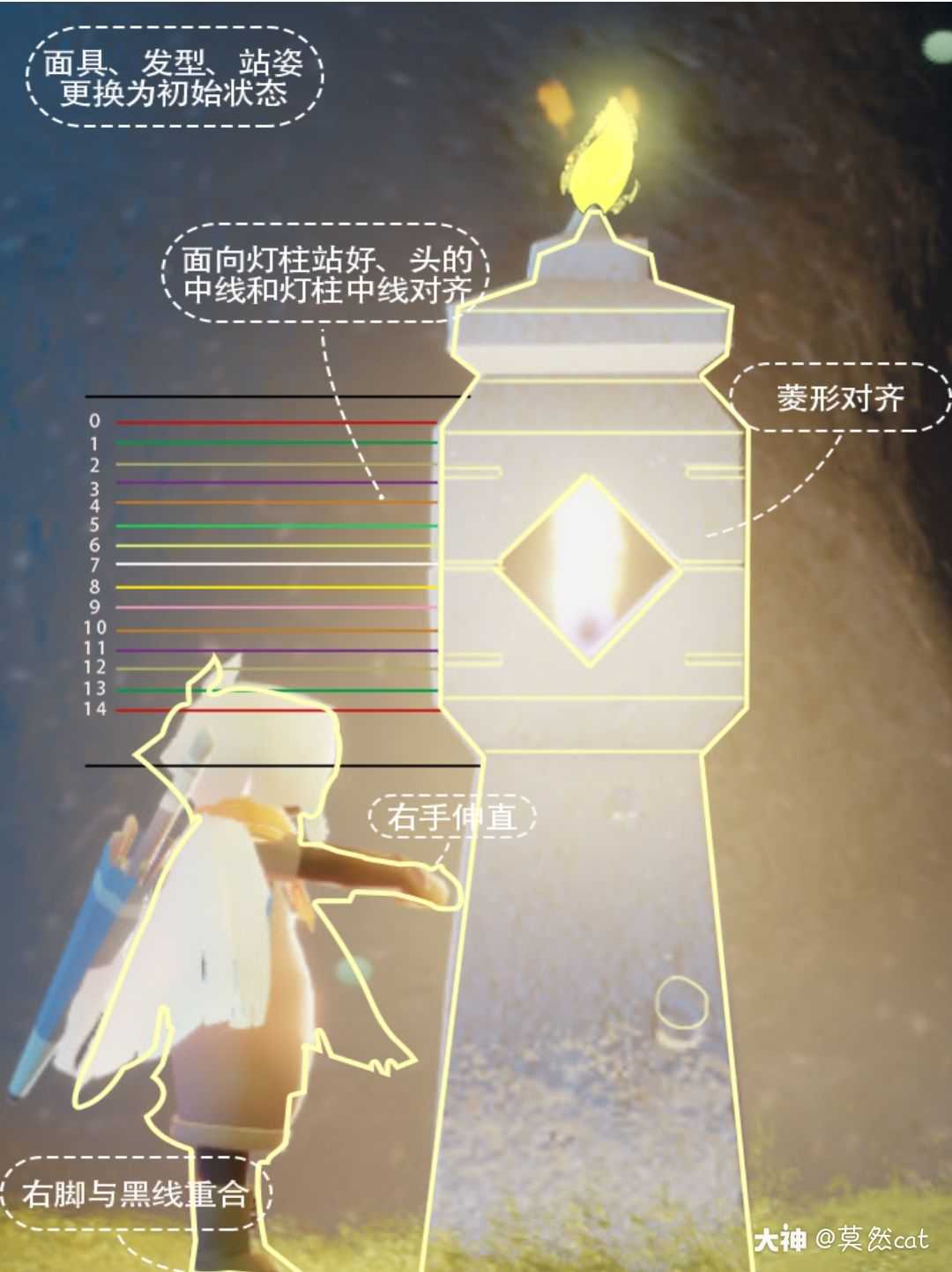 光遇交友##身高测量器##光遇日常