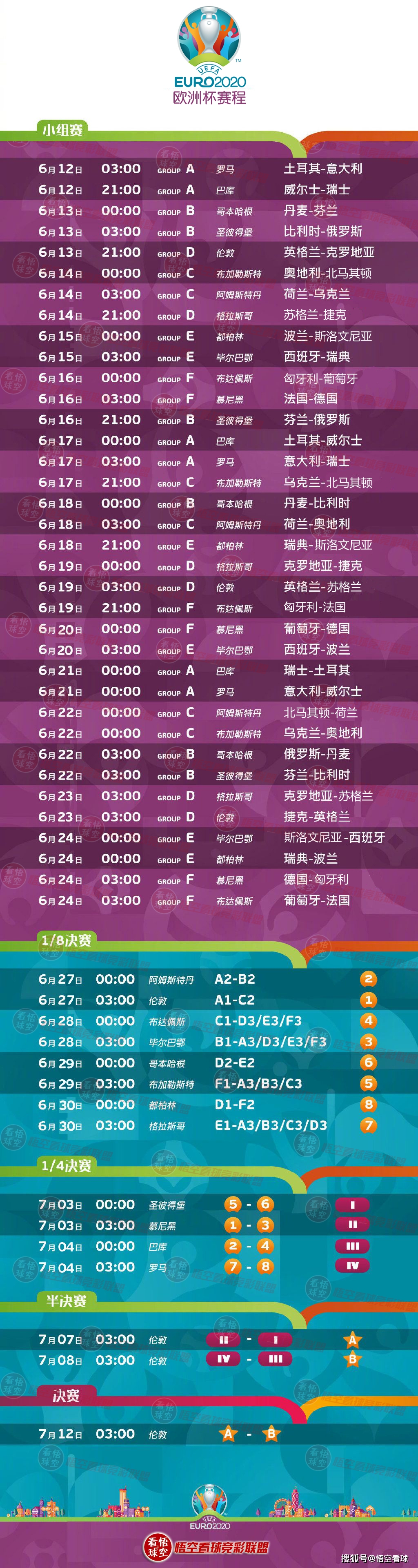 欧洲杯赛程表(2021最新版)