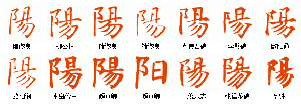 阳的繁体字
