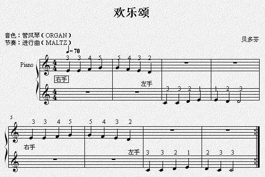 一,钢琴的基本指法