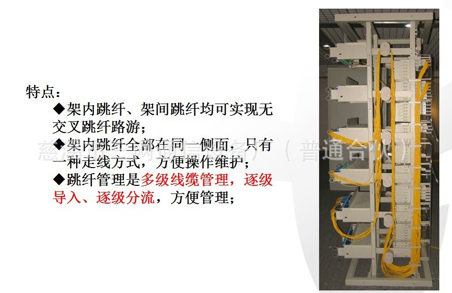 odn网络用大容量odf架