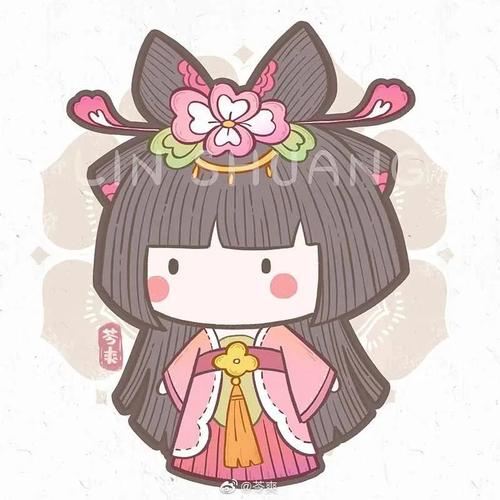 q版萌图简笔画卡通古风