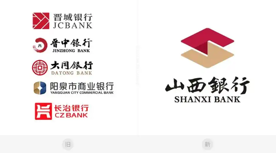 山西银行挂牌成立logo设计很新潮