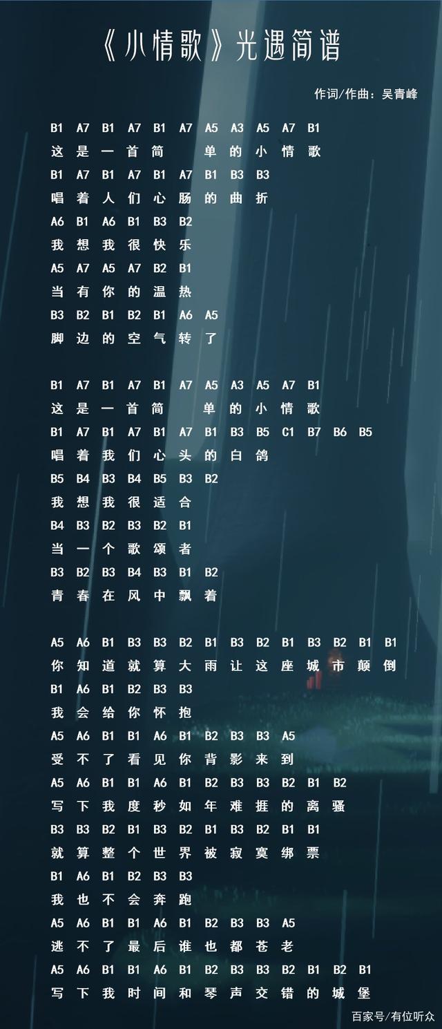 sky光遇,超好听的乐谱分享