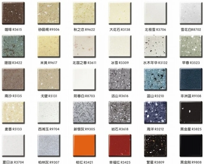 人造石(又称"人造大理石")是一种新型的复合材料