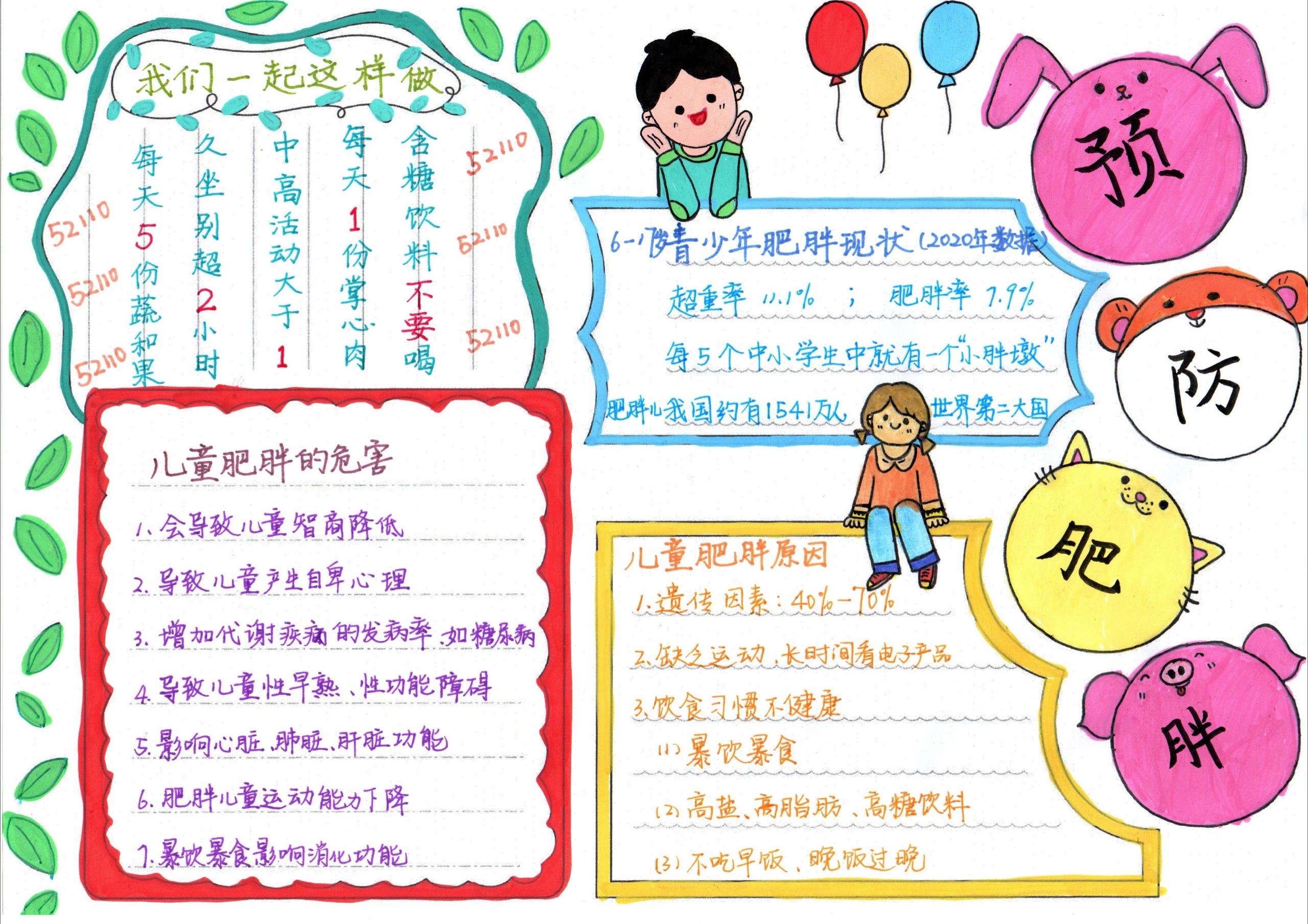 千奇百怪手抄报之——预防肥胖(世界肥胖日 一家瘦子接到这个作业 我