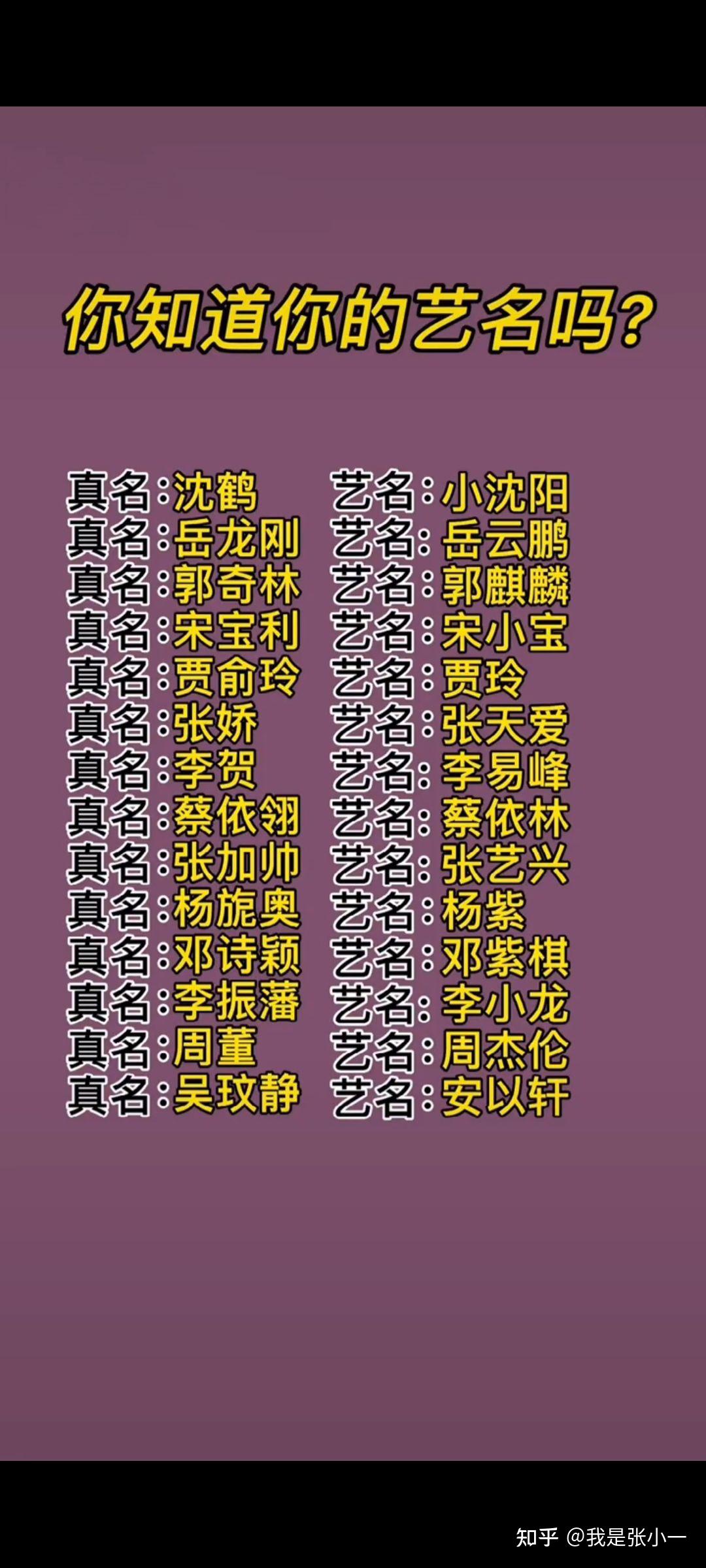 男女明星原名艺名大合集 - 知乎