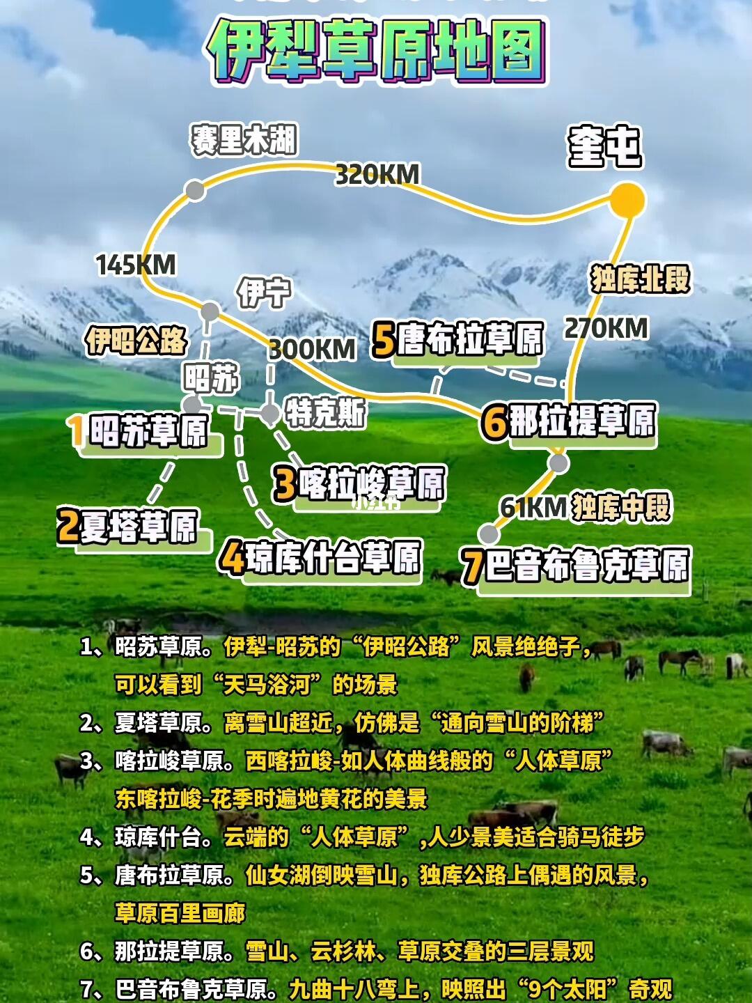 新疆草原旅行攻略伊犁草原地图