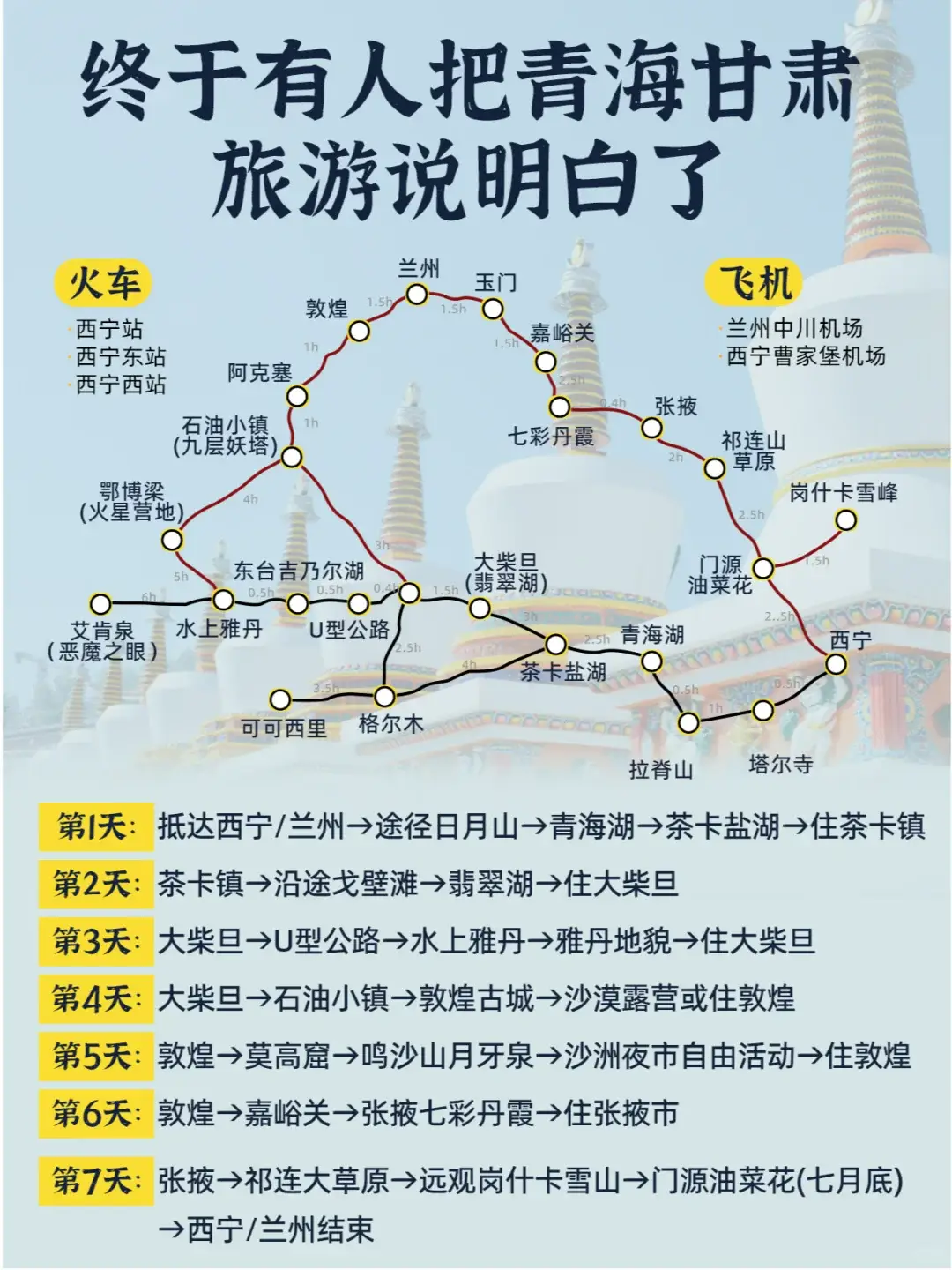 青海 甘肃旅游攻略!青甘大环线6天跟团游旅行团推荐!_前往_西宁_兰州