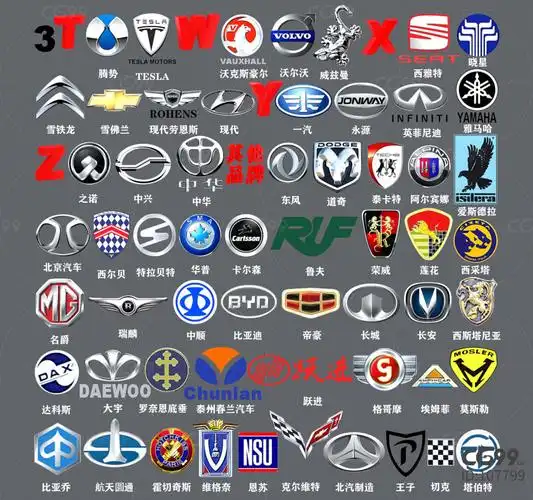 车标,汽车标志,商标,标志logo牌子,标志物,标志牌,标记