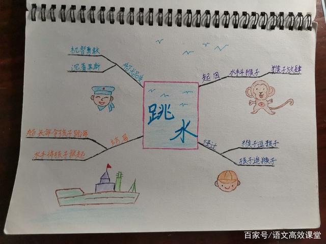 轮船上,惊心动魄的故事——五年级《跳水》