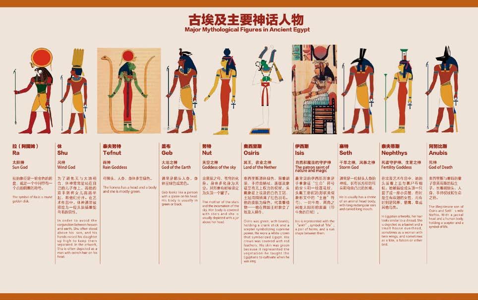 古埃及的神灵崇拜