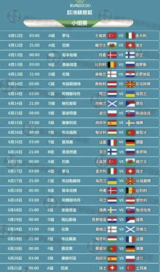 2021欧洲杯四强对阵出炉 欧洲杯赛程2021赛程表-映象新闻-国内国际