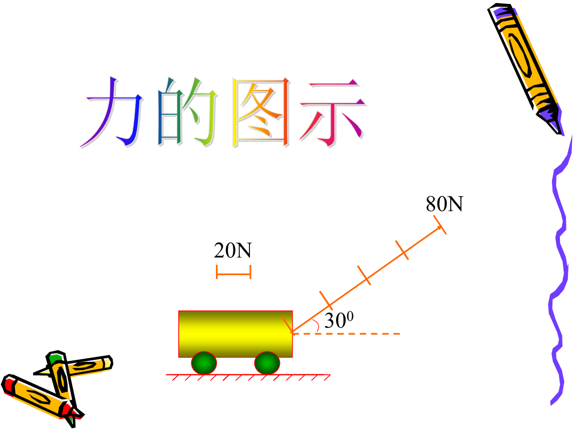 力的图示浙教版演示文稿.ppt