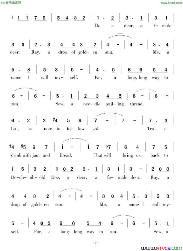 音乐之声里doremi的简谱?谢谢了,我给采纳和赞同!