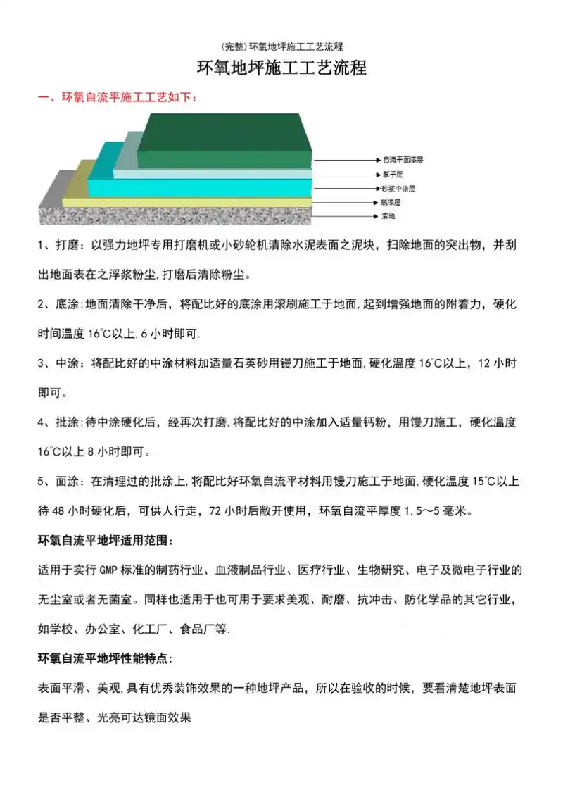 环氧地坪漆施工工艺流程