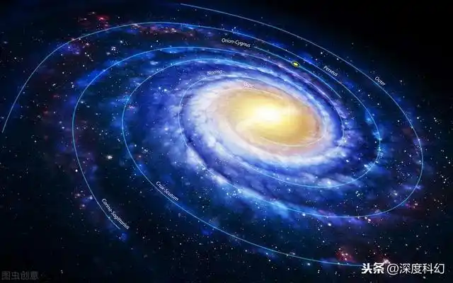 虽然几十亿年内太阳系可以无忧无虑地围绕银河系平稳公转.