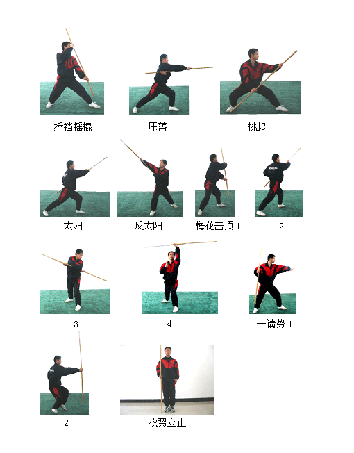 乌风棍 动作名称(附动作图片)