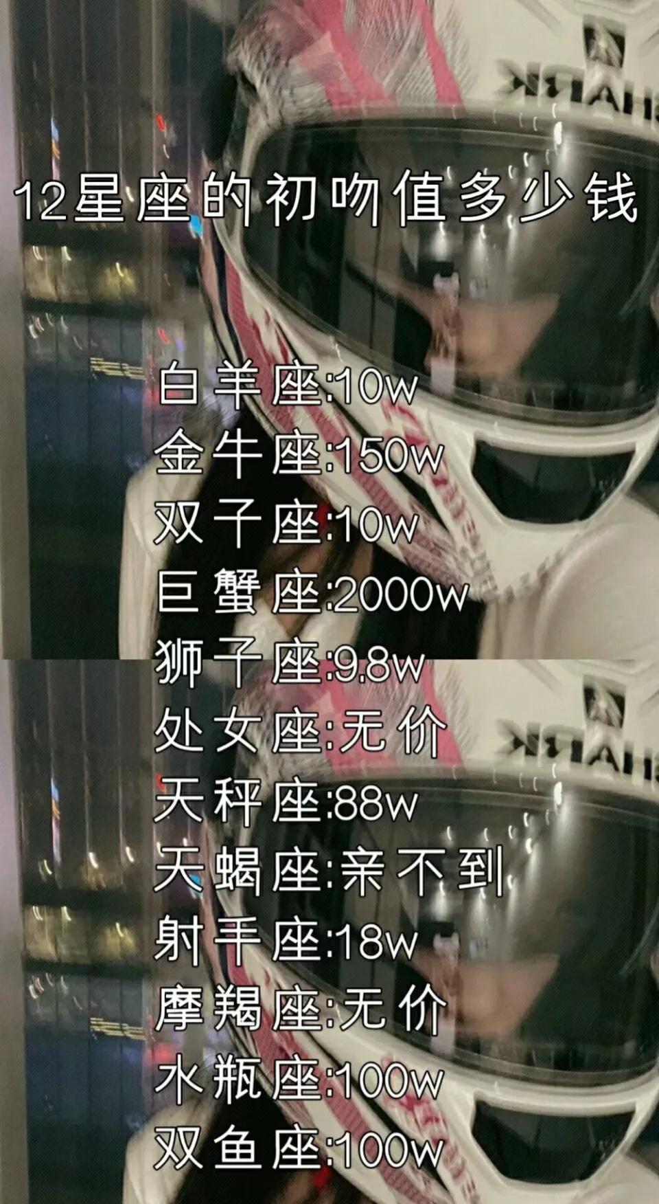 十二星座图片文字图片大全图片 十二星座初吻图片 - 时代开运网