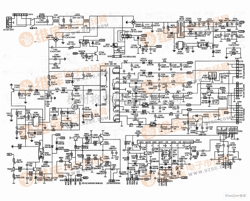 电视电源中的华夏61e系列彩色电视机开关电源电路图