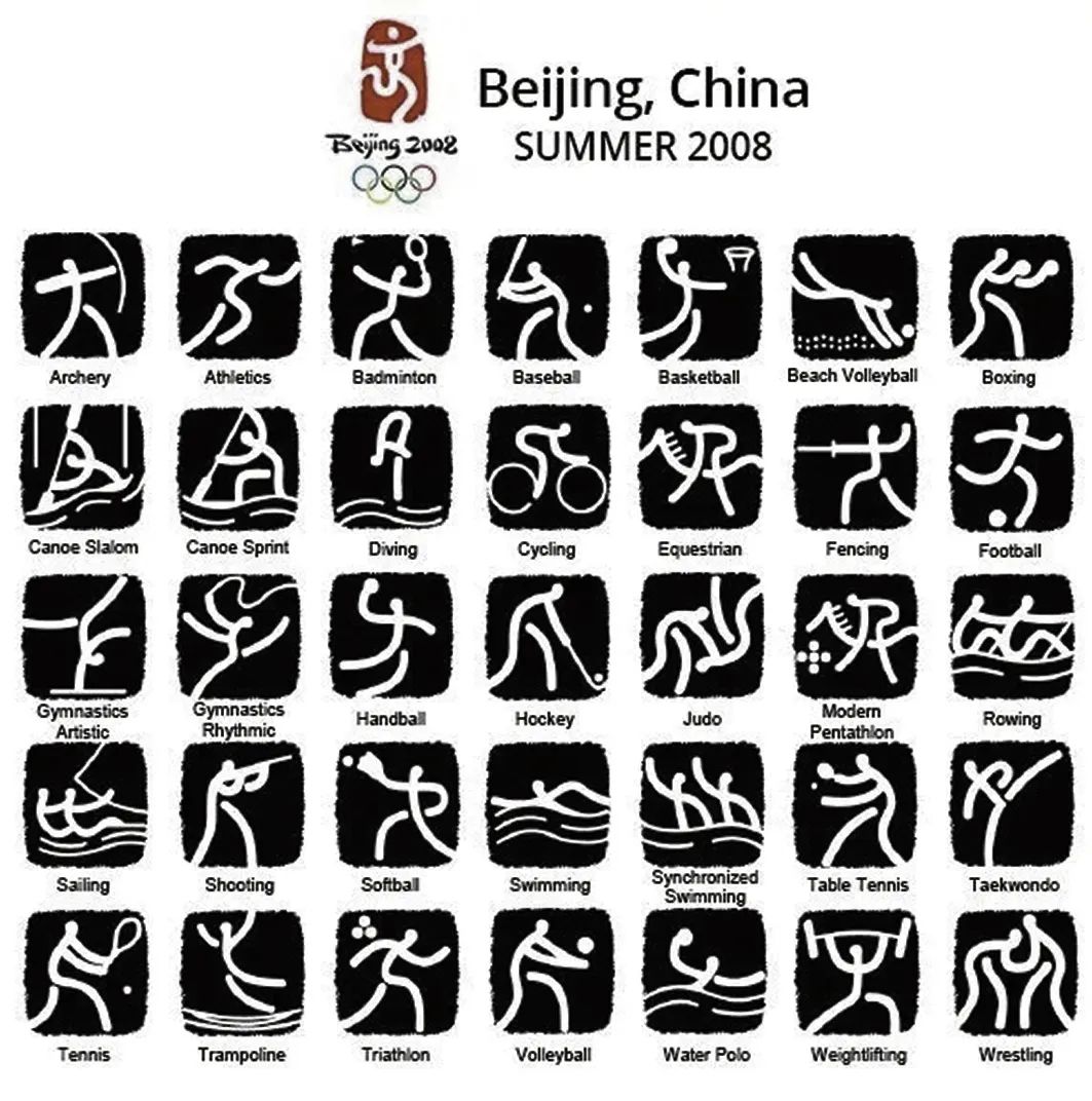 北京2008年奥运会体育图标以篆字笔画为基本形式,融合了中国古代