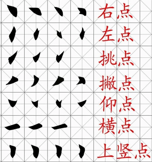 毛笔基本笔画和偏旁