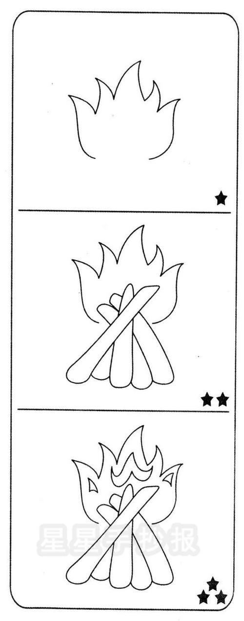 连串的火简笔画