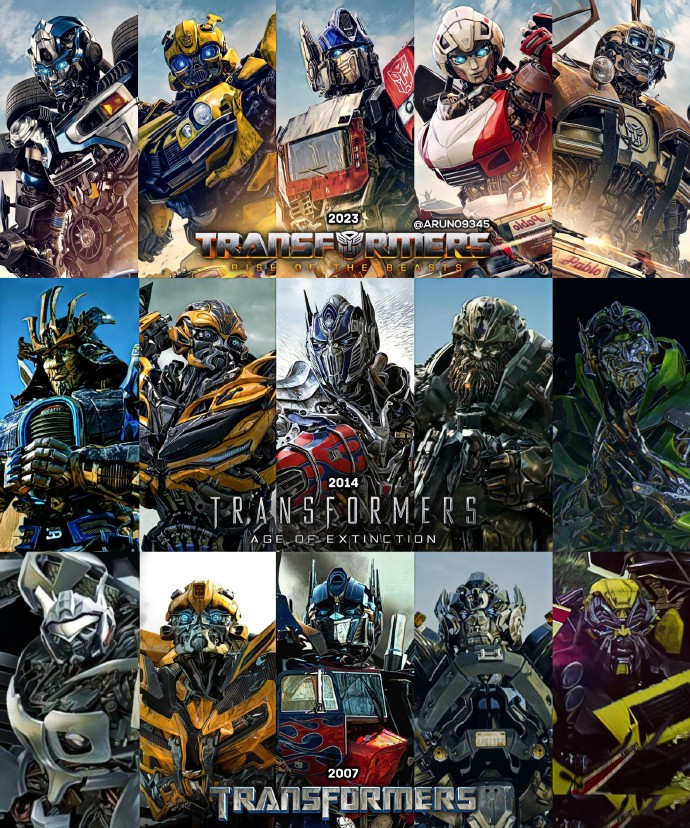 变形金刚:超能勇士崛起#变形金刚真人电影系列的三代汽车人"五小强"