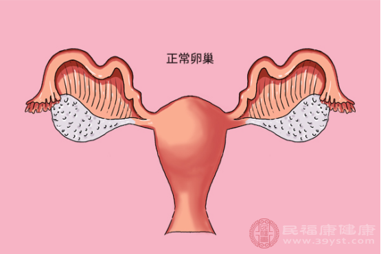 一般来说,黄体期出现的时间要在排卵期后面