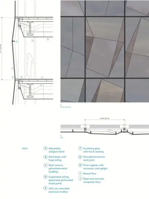 建筑设计高层建筑玻璃幕墙构造立面设计