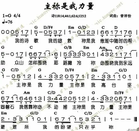 主你是我力量(修改)吉他谱