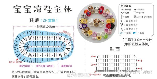 钩针编织超萌毛线编织宝宝卡通鞋图解搬运